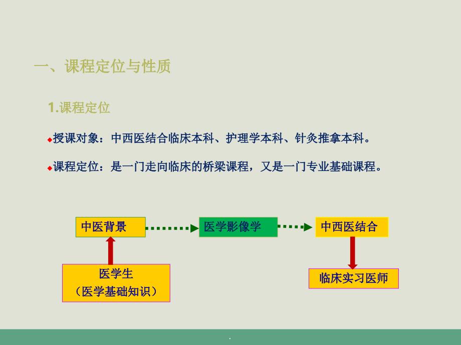 《医学影像学》课程分析_第2页