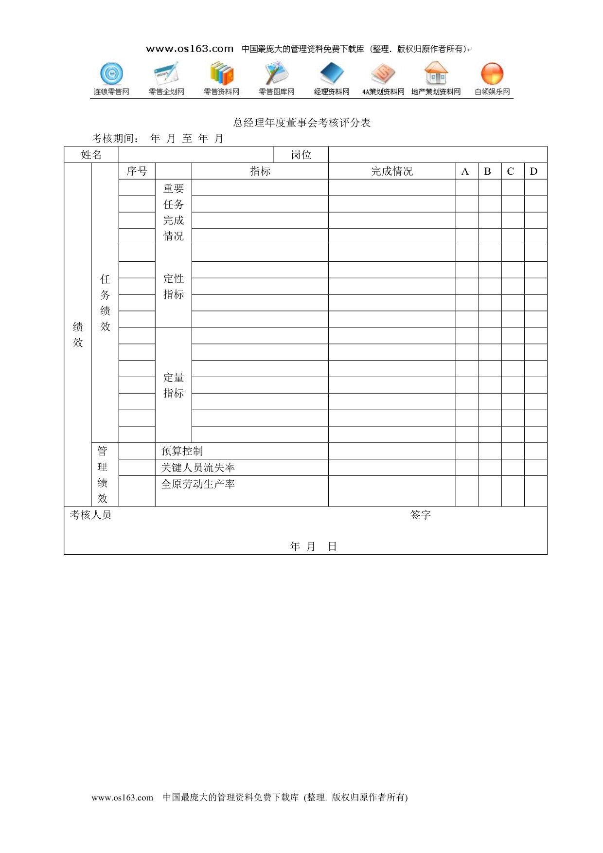 （绩效管理套表）中高层管理人员能力考核评分表_第1页