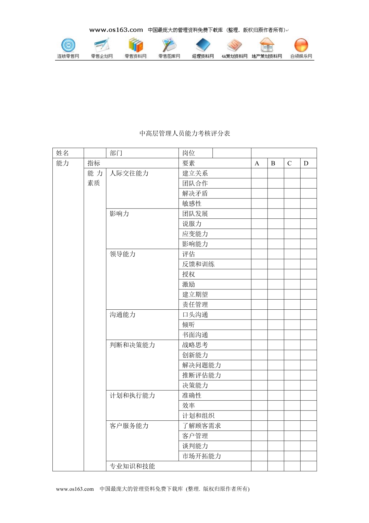 （绩效管理套表）中高层管理人员能力考核评分表_第4页