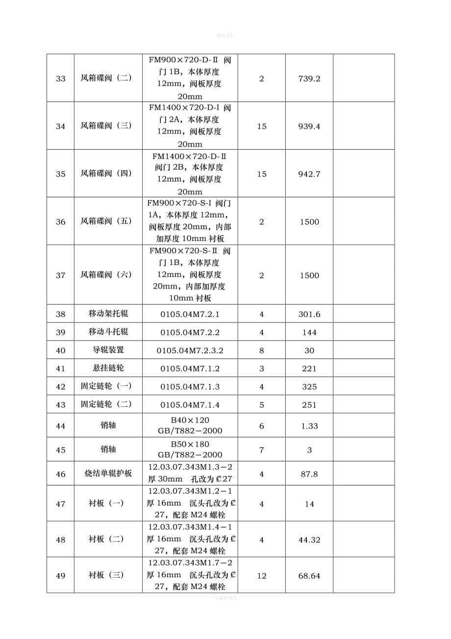 联轴器、小机加工、链条、电液推杆技术协议（律师修正版）_第5页