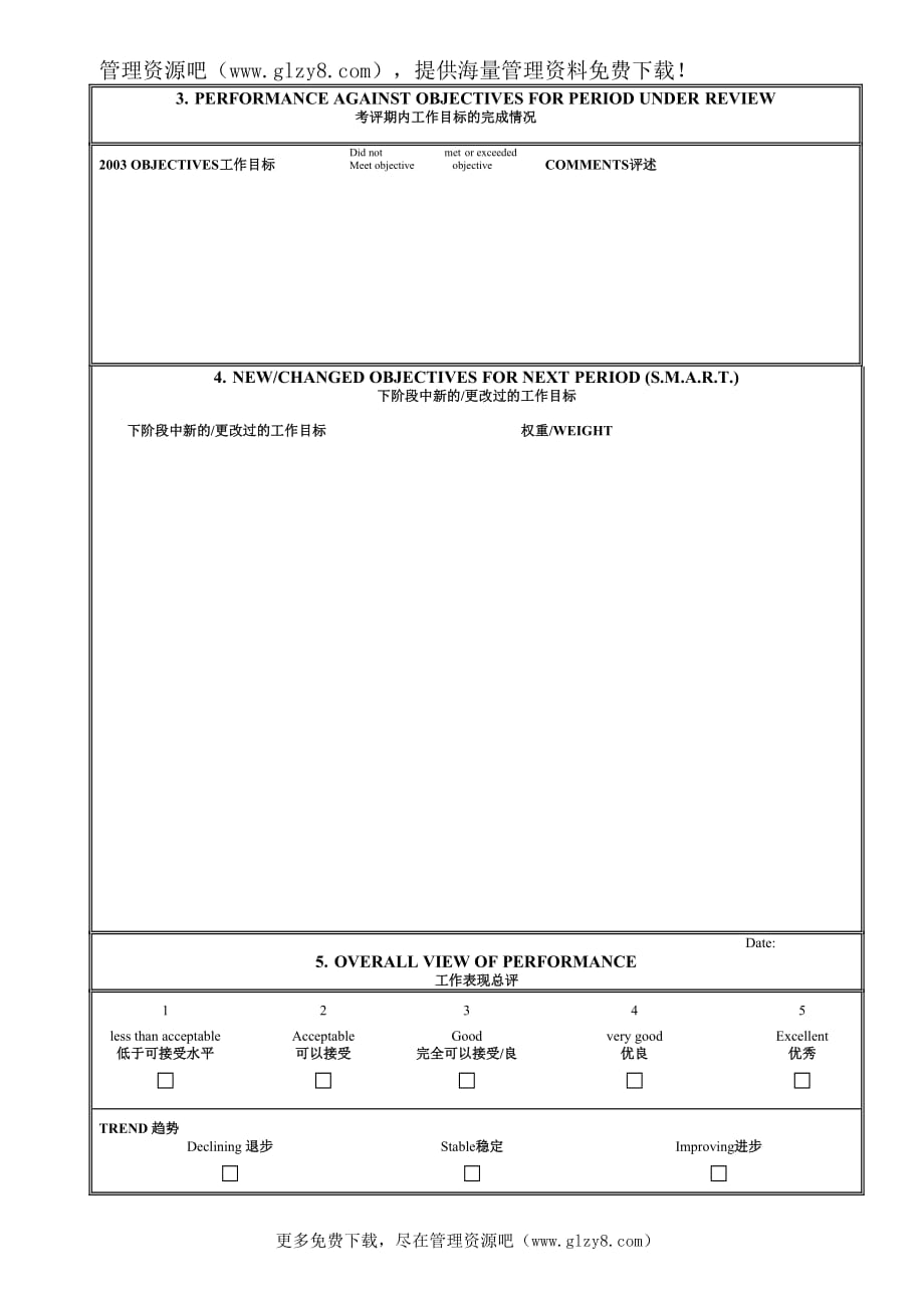 （绩效管理套表）绩效评估表_第4页