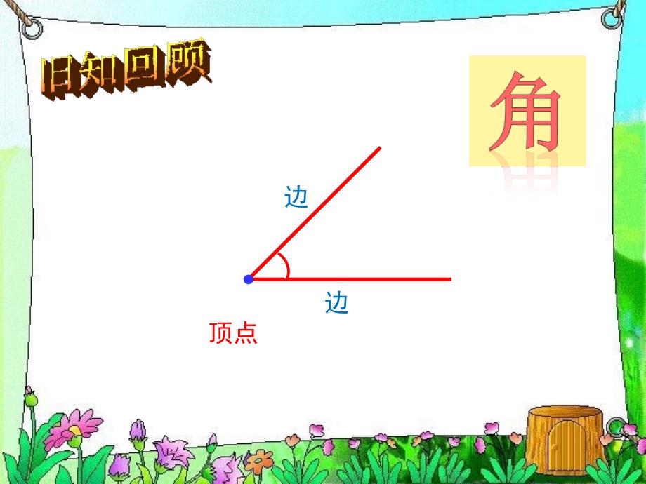 人教版小学四年级数学（上册）《角的分类》_第2页