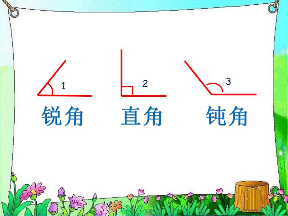 人教版小学四年级数学（上册）《角的分类》_第3页