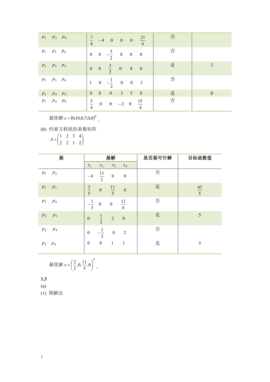 运筹学基础及应用第四版胡运权主编课后练习答案讲解材料_第2页