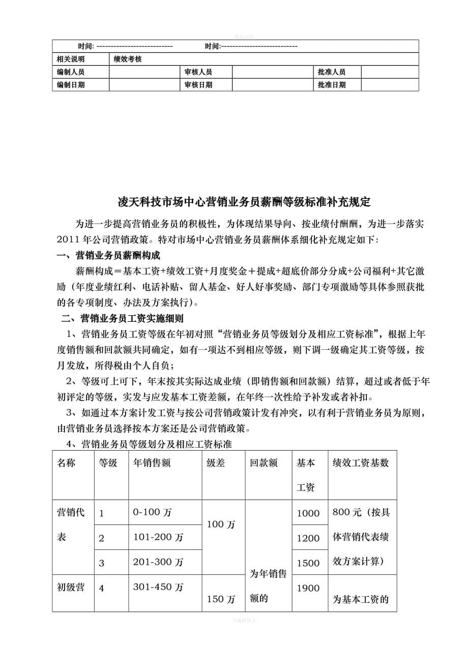 2011营销总监助理岗位绩效责任协议书模板（律师修正版）_第5页