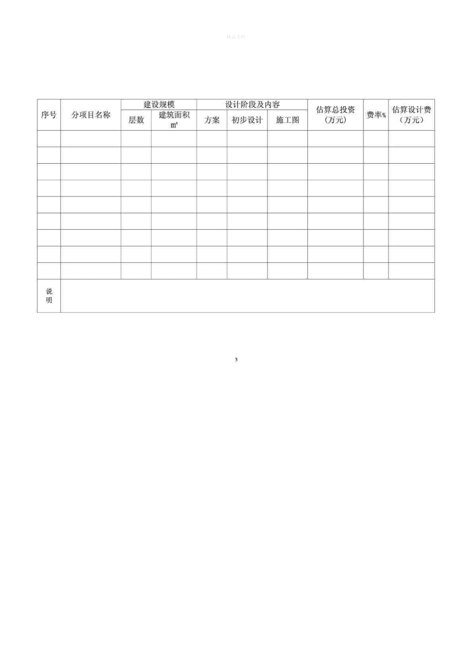 民用建设工程设计合同(GF-2000-0209)（律师修正版）_第3页