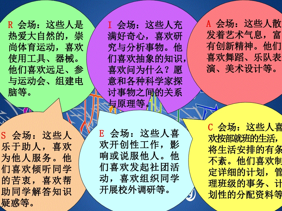 3揭开兴趣的秘密----京教杯青年教师基本功大赛荣旭讲解学习_第4页