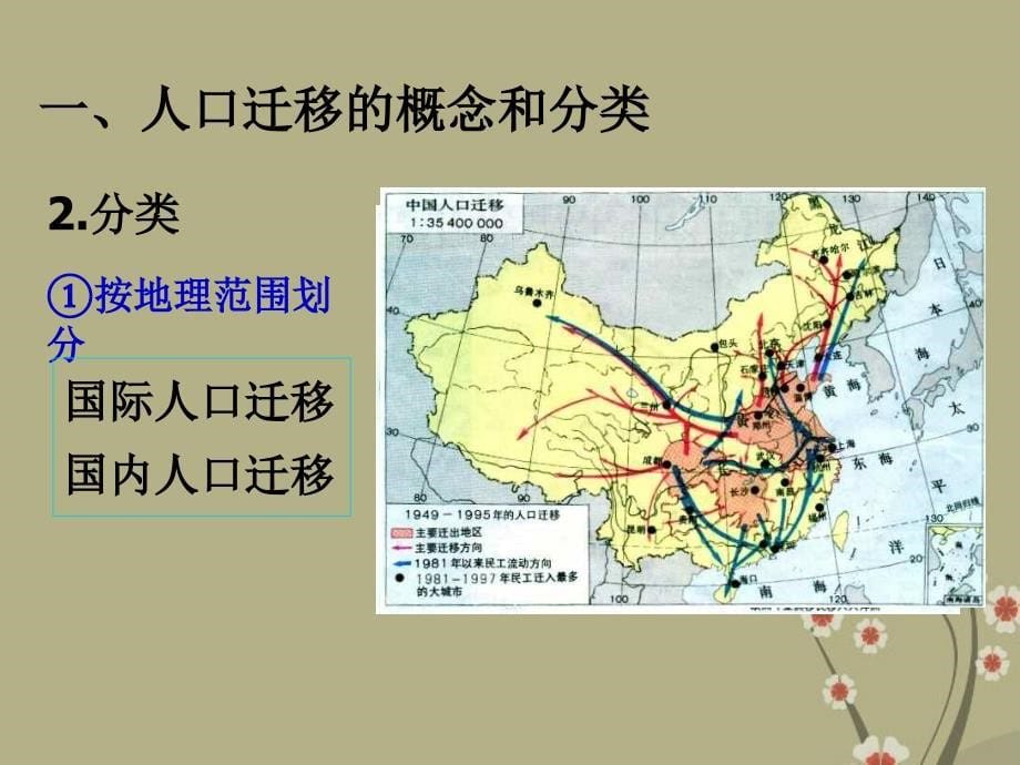 高中地理 人口迁移与人口流动.ppt_第5页