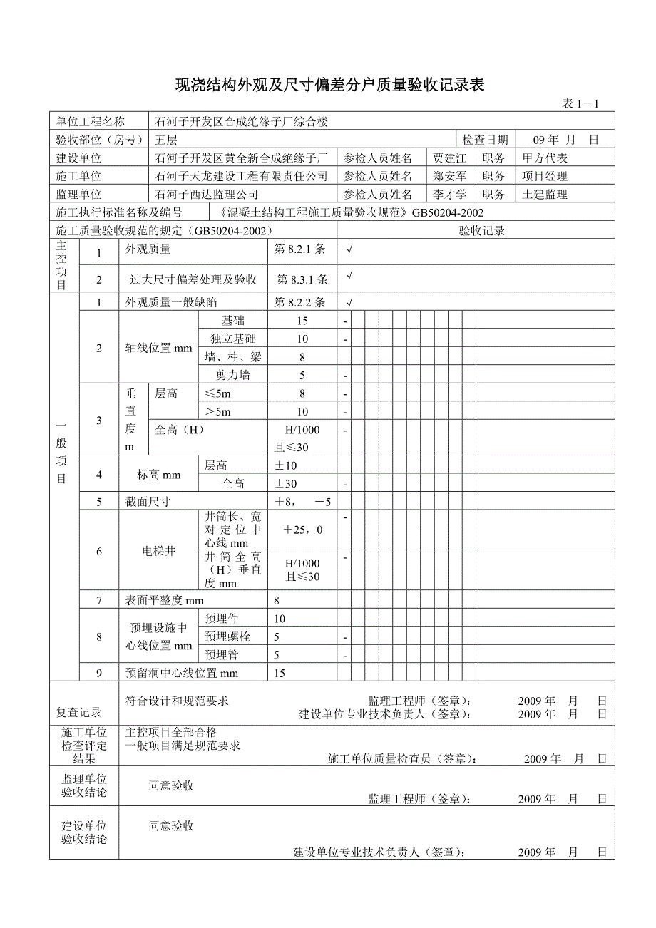 （工程验收套表）分户验收记录表格_第1页