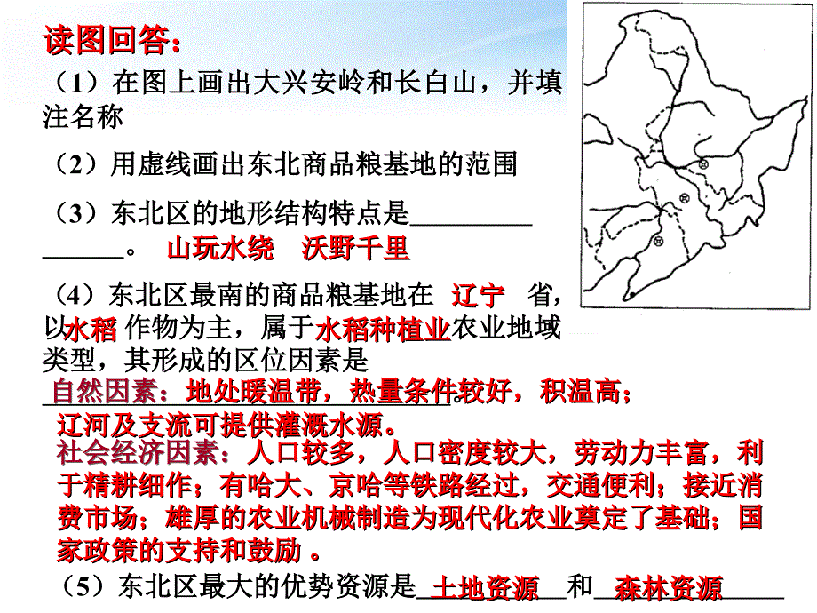 高二地理 82商品农业区域的开发.ppt_第2页