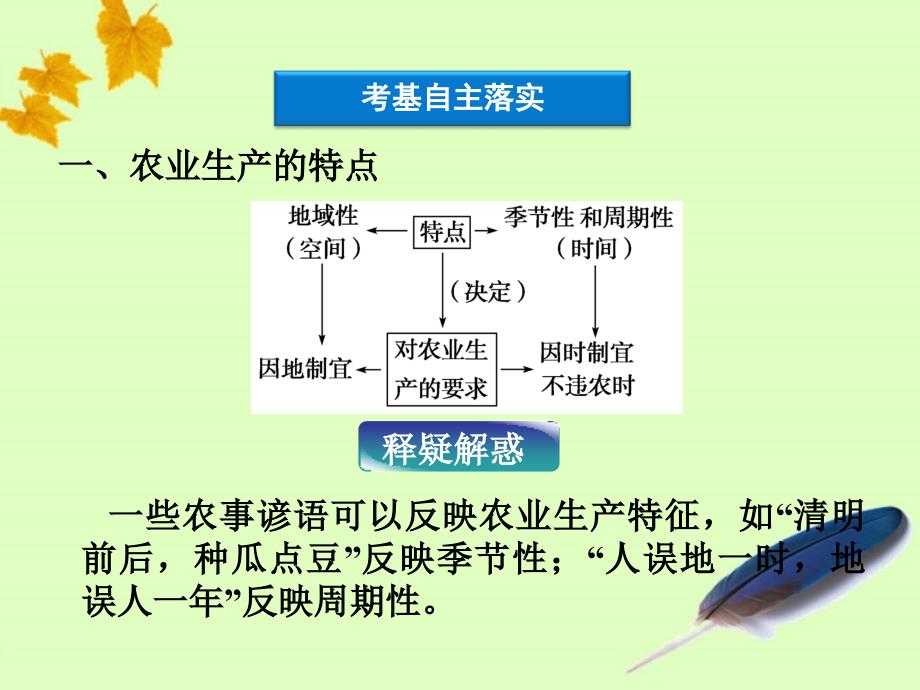 高考地理大一轮复习 第19讲农业生产活动、农业的区位选择 .ppt_第4页