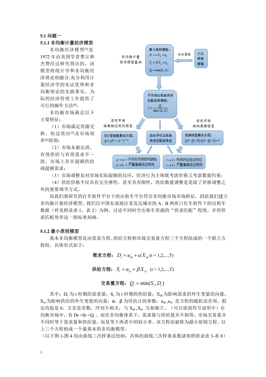 “互联网+”时代的出租车资源配置论文文章培训讲学_第4页