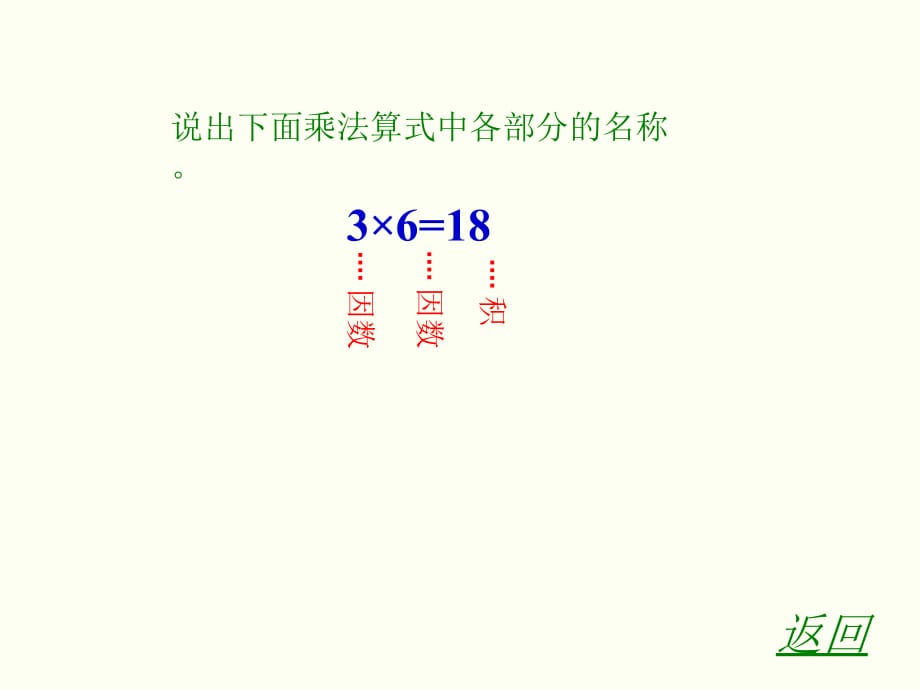 1-5乘法口诀整理复习一复习课程_第4页