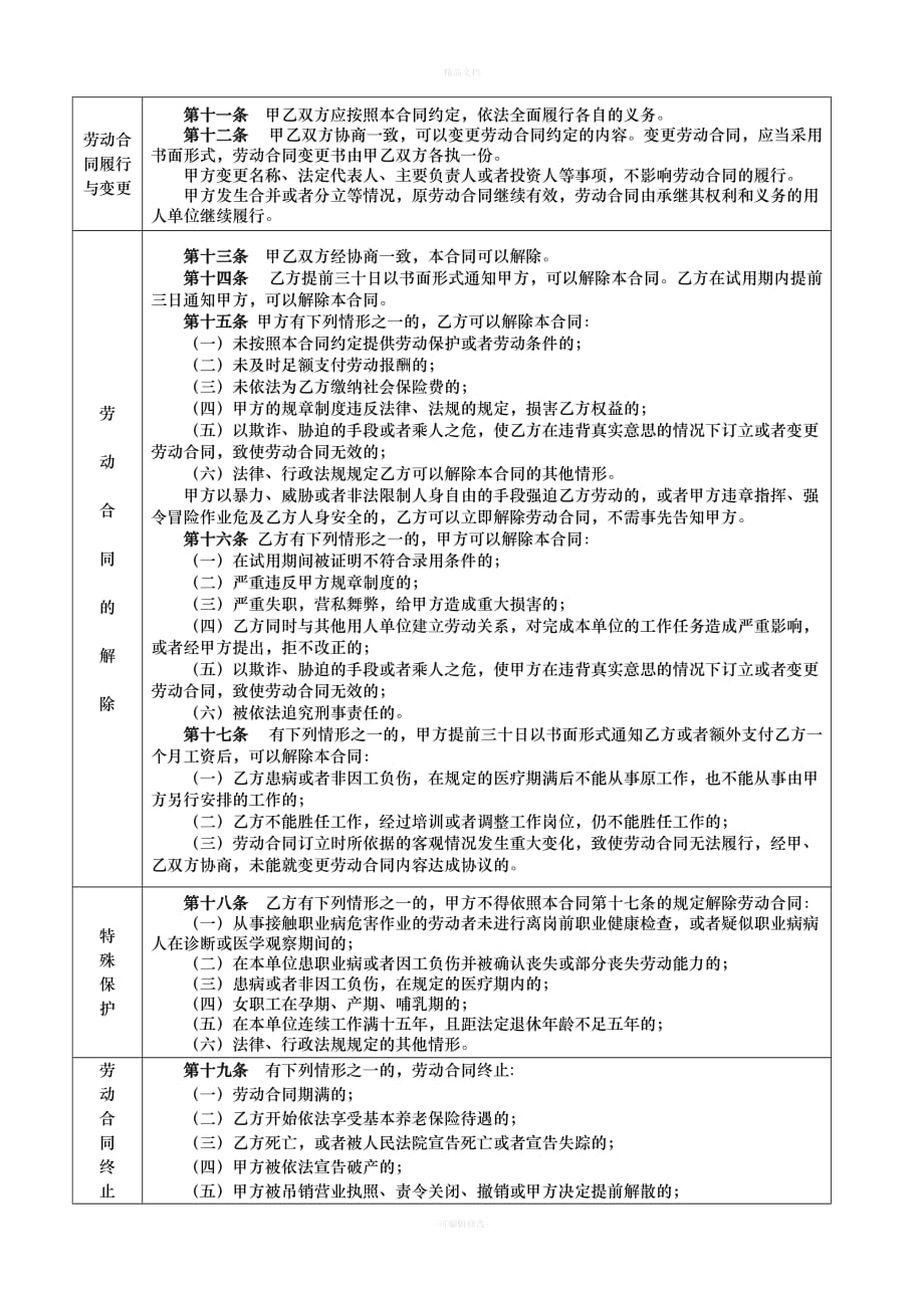 合肥市人力资源和社会保障局制劳动合同书（律师修正版）_第4页