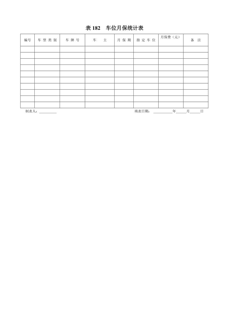 （管理统计套表）表车位月保统计表_第1页