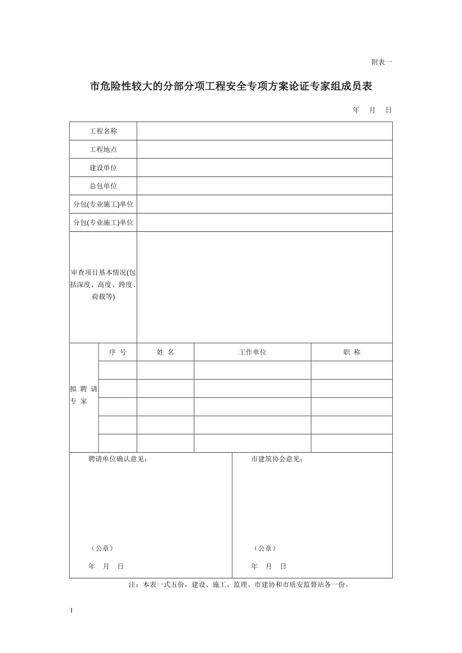 专家论证程序知识分享_第3页