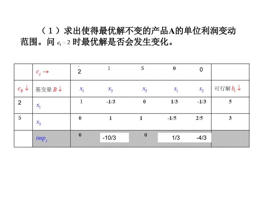 运筹学第四章作业答案1说课讲解_第5页