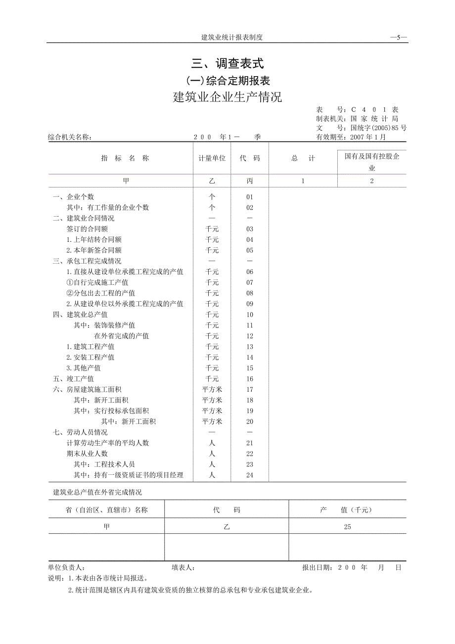 （工程建筑套表）陕西建筑业统计报表制度及年报格式_第5页