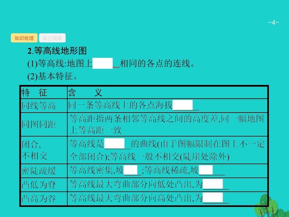 高考地理一轮复习1.2等高线地形图与地形剖面图湘教 1.ppt_第4页