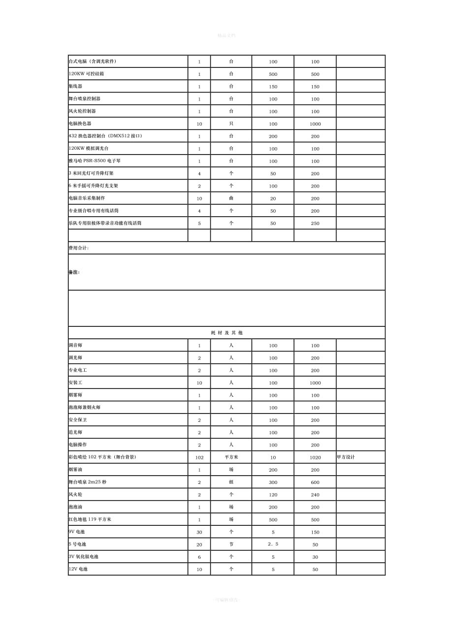 演出设备租赁协议书(1)（律师修正版）_第3页