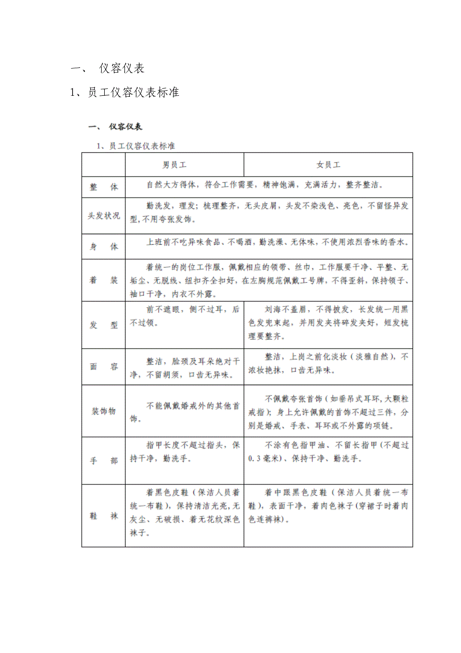 （商务礼仪）服务礼仪及流程_第2页