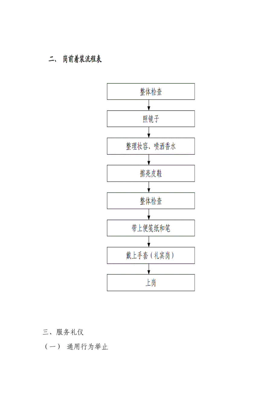 （商务礼仪）服务礼仪及流程_第3页