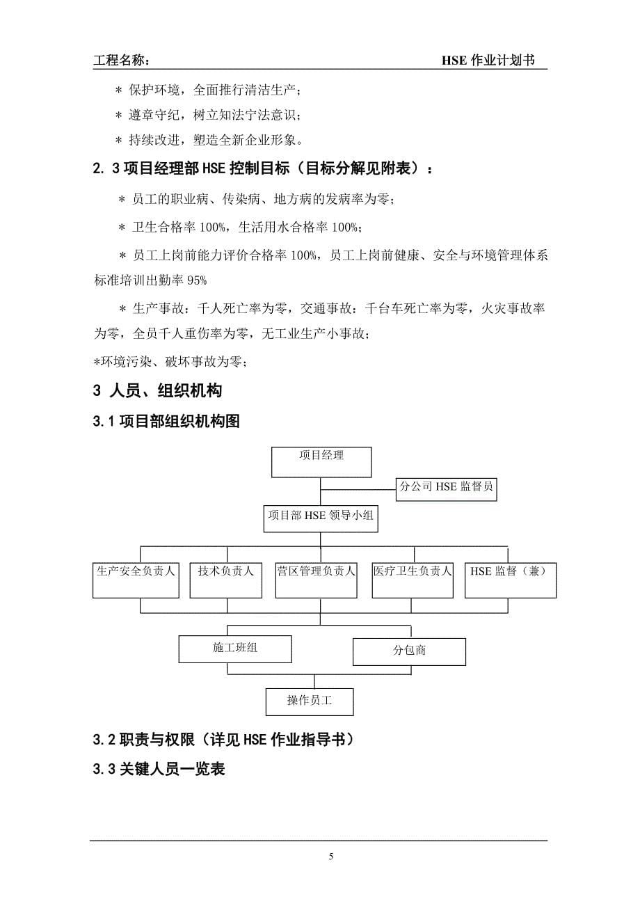 （商业计划书）HSE计划书(修订版)_第5页