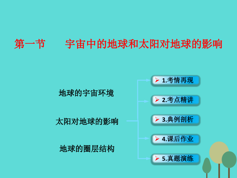 高考地理一轮复习第二章行星地球第一节宇宙中的地球和太阳对地球的影响 1.ppt_第1页