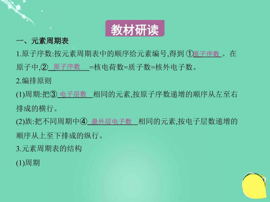 高考化学一轮复习考点9元素周期律和元素周期表第19课时元素周期律和元素周期表.ppt_第3页