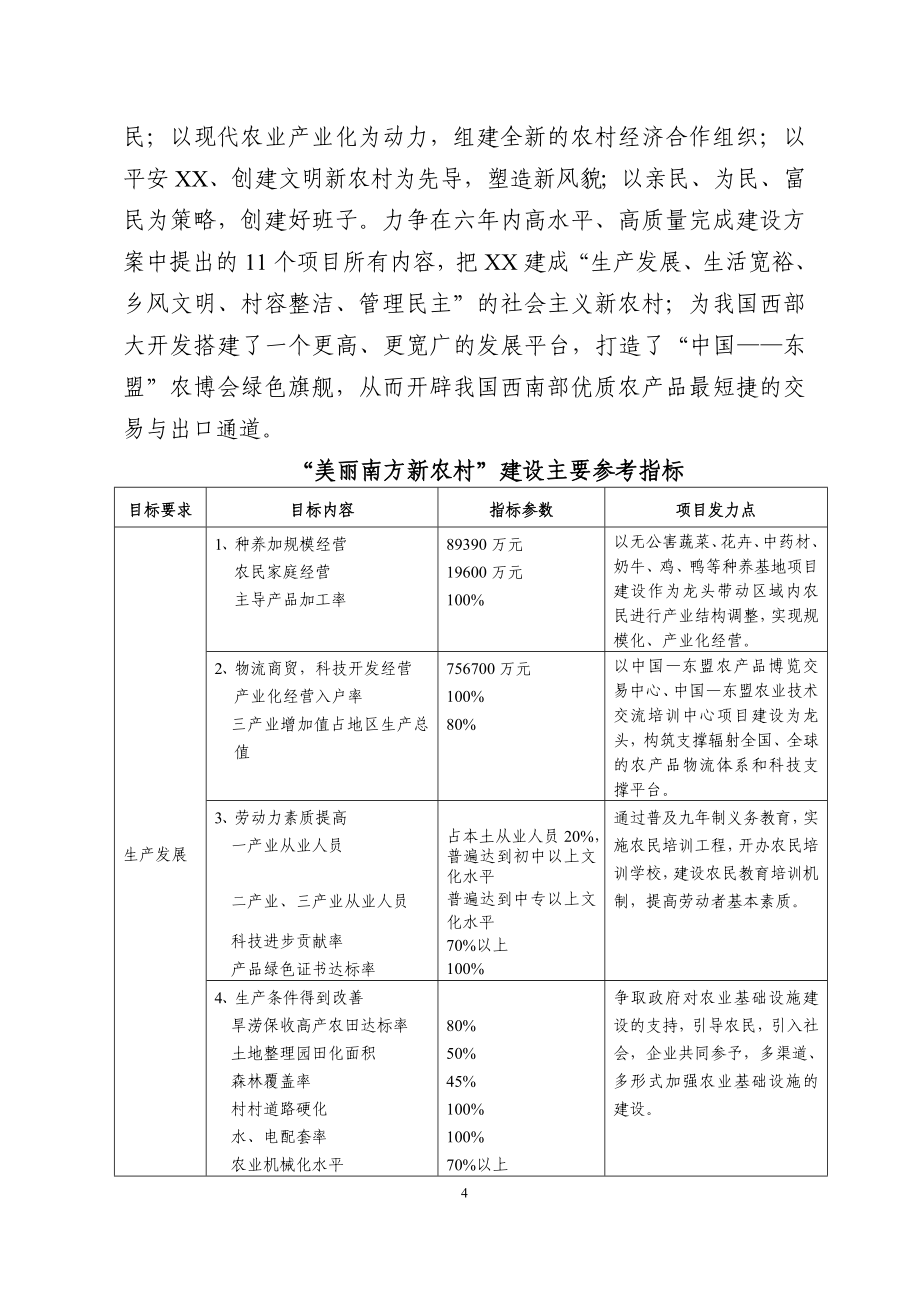 （项目管理）南宁美丽南方新农村示范区建设项目_第4页