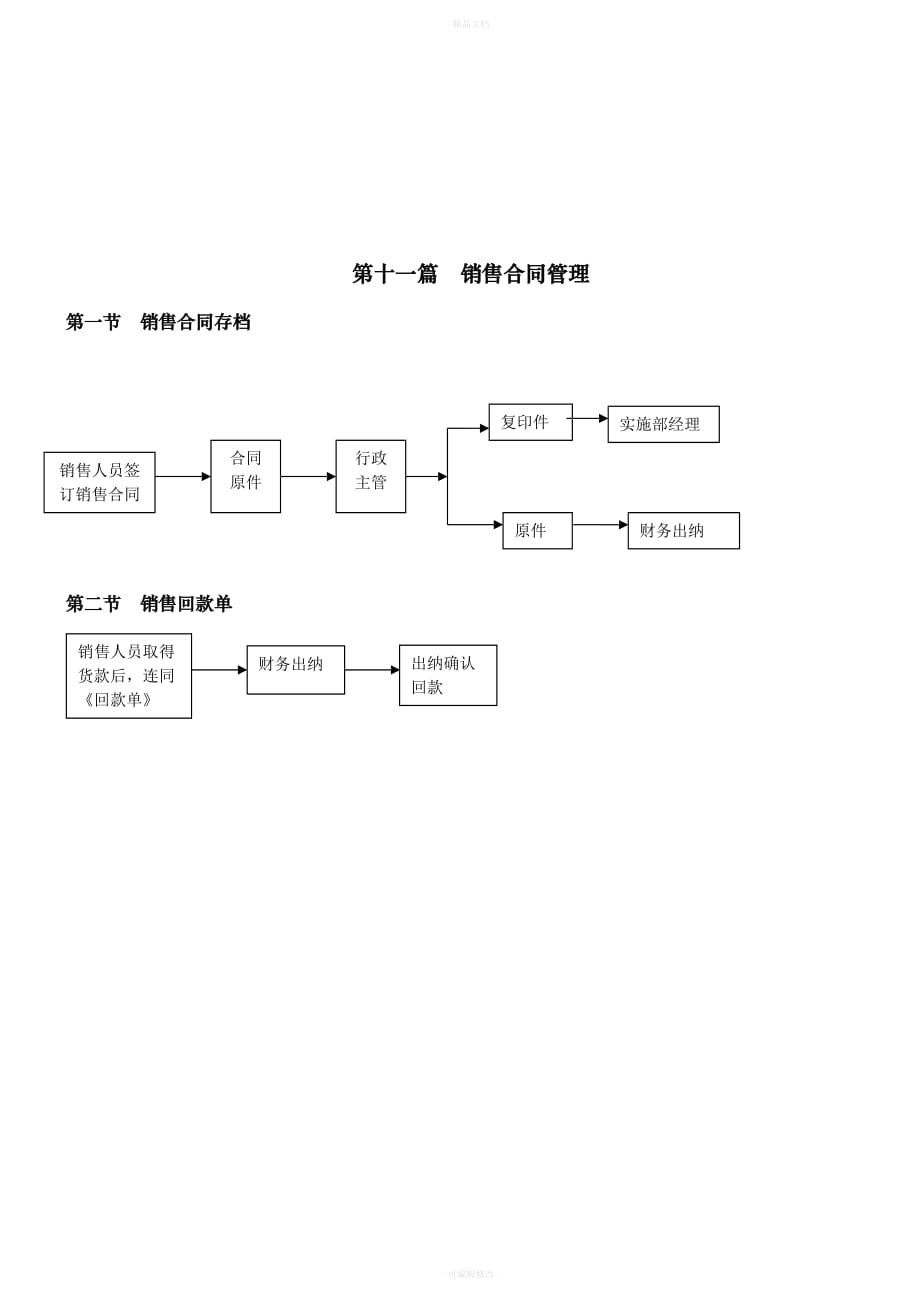 员工守册(公司规章制度管理)之销售合同管理及网络管理篇（律师修正版）_第4页