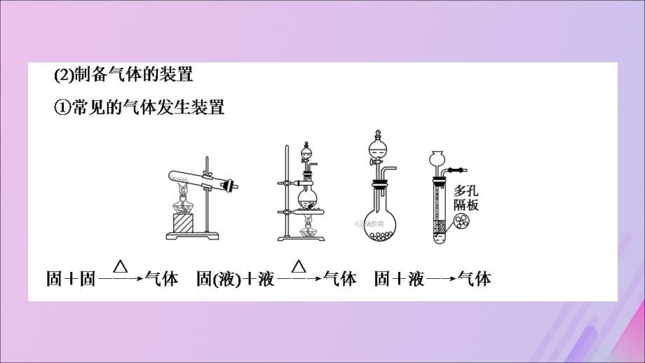 高考化学二轮复习第1部分整合突破4化学实验第15讲物质的制备 1.ppt_第5页