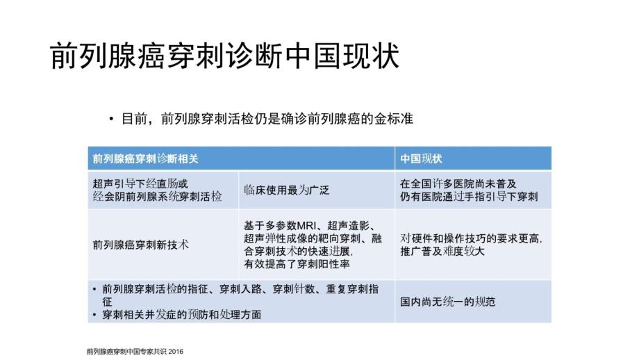 《前列腺穿刺中国专家共识》备课讲稿_第3页