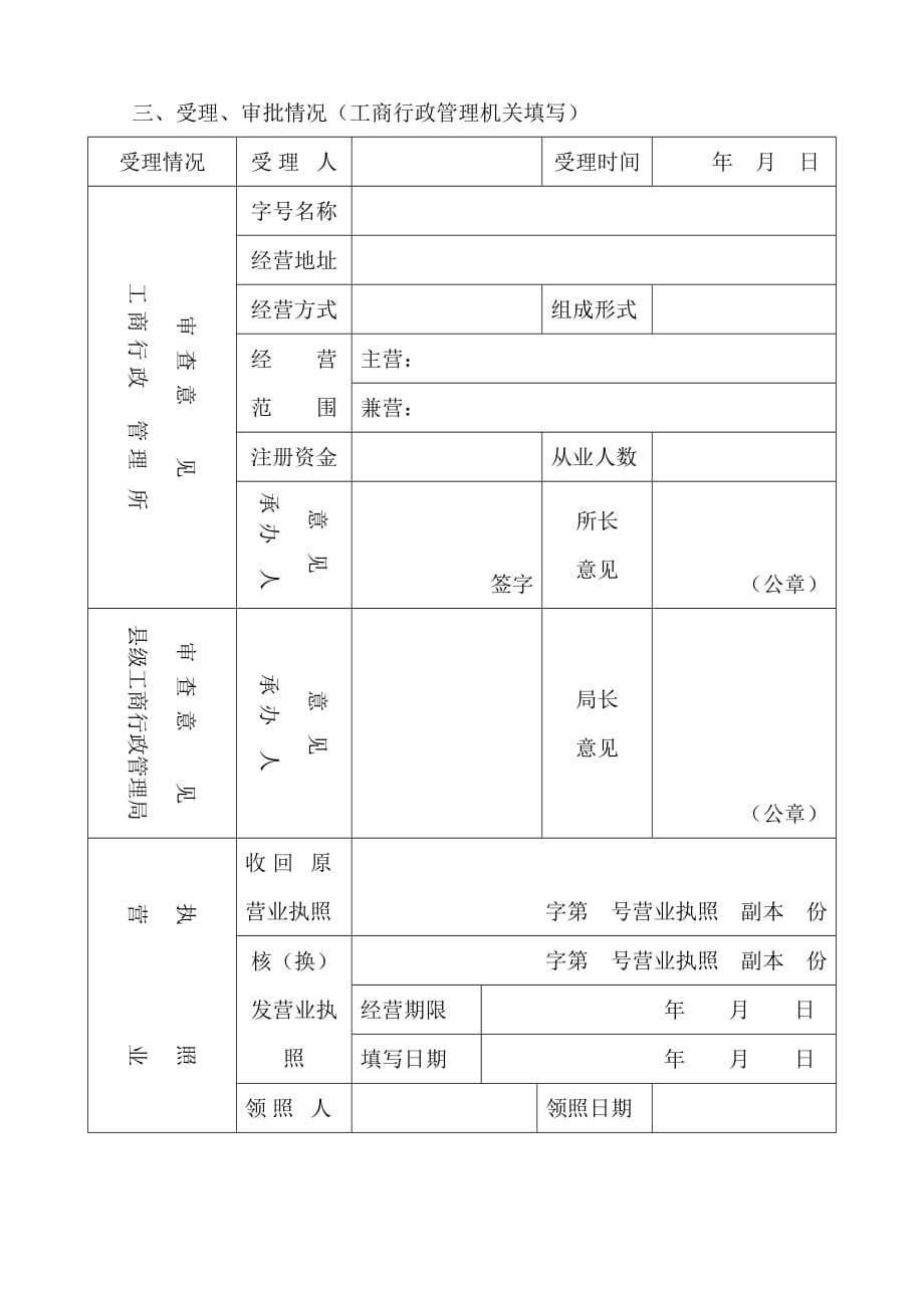 （人力资源套表）现代体工商户申请变更登记表_第4页