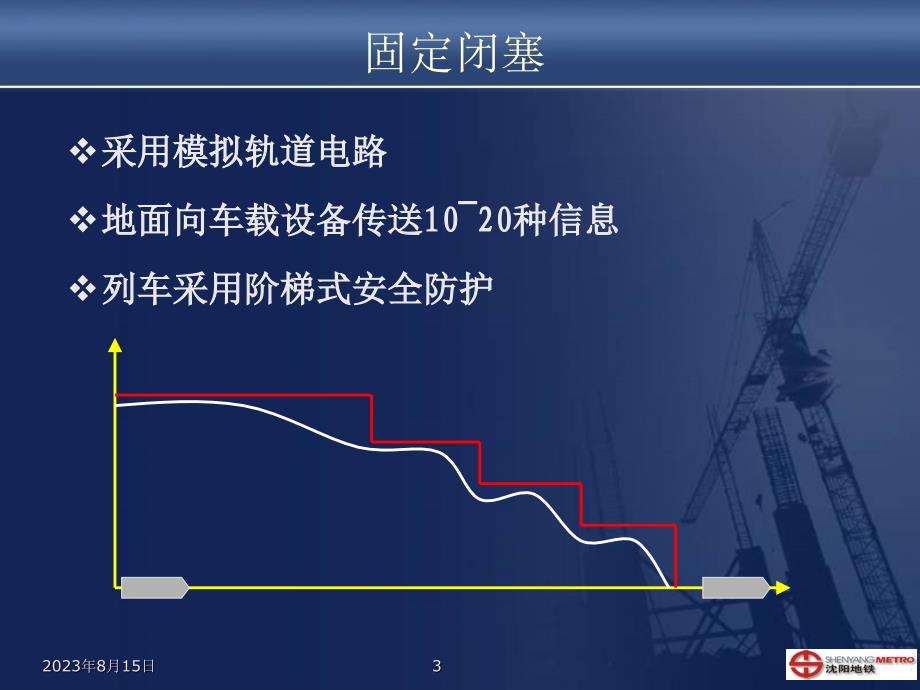 CBTC控制系统_第3页