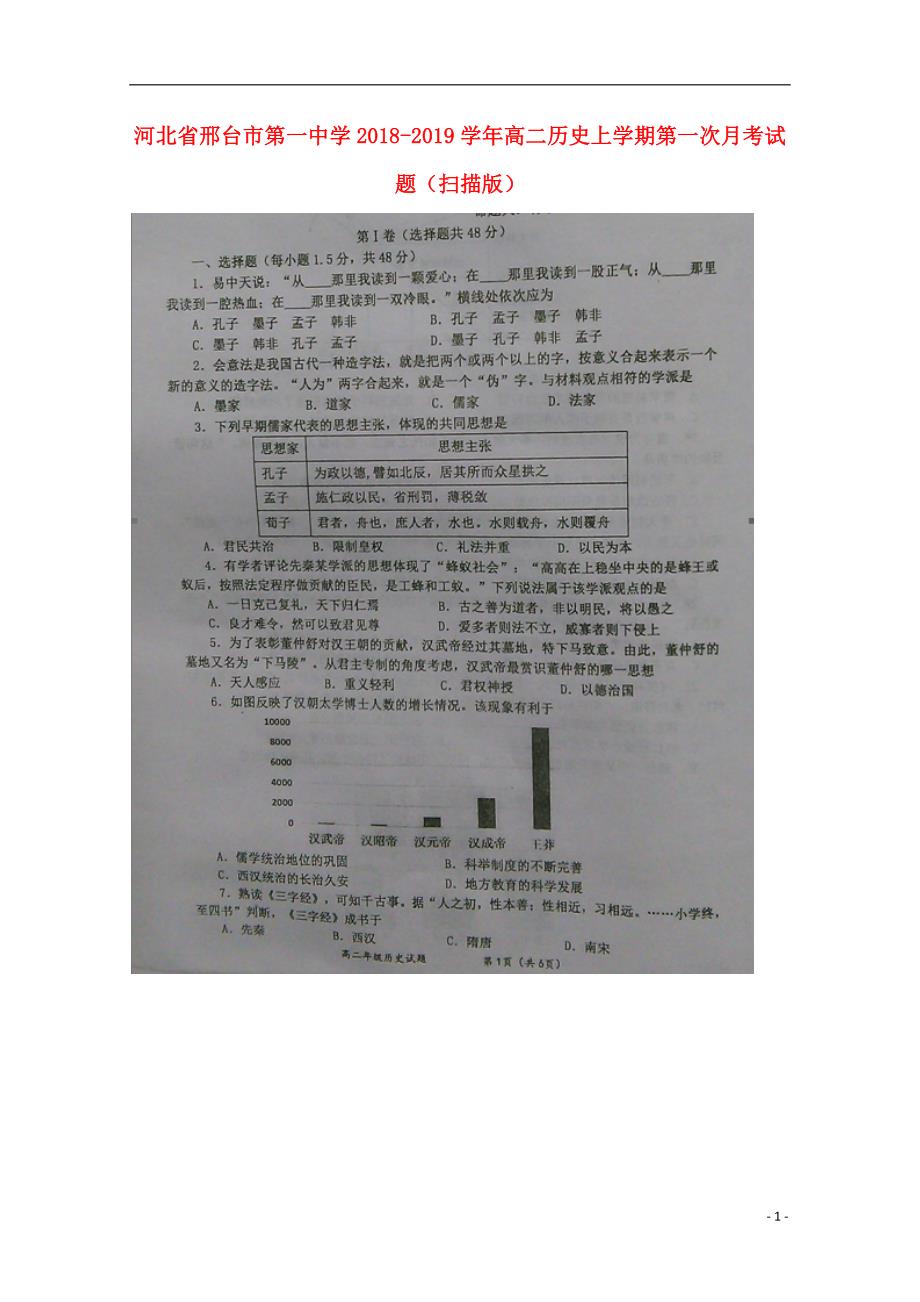 河北高二历史第一次月考.doc_第1页