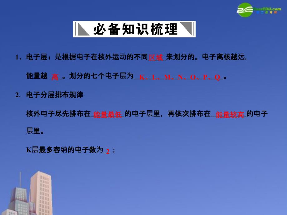 高考化学一轮复习 第5章 物质结构 元素周期律 第二节 元素周期律.ppt_第2页