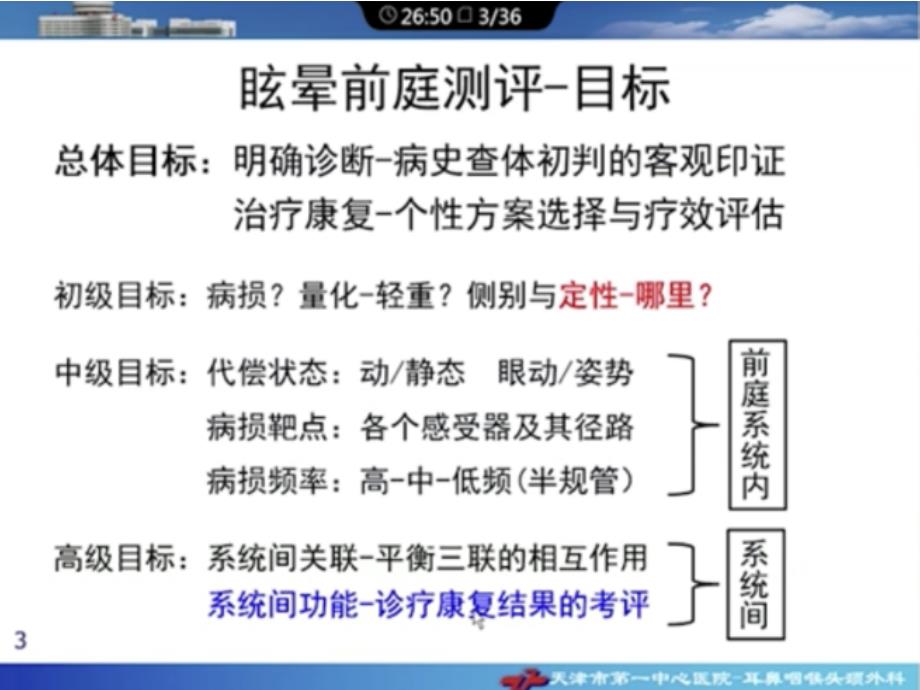 36-常见眩晕类疾病的前庭测评策略备课讲稿_第4页