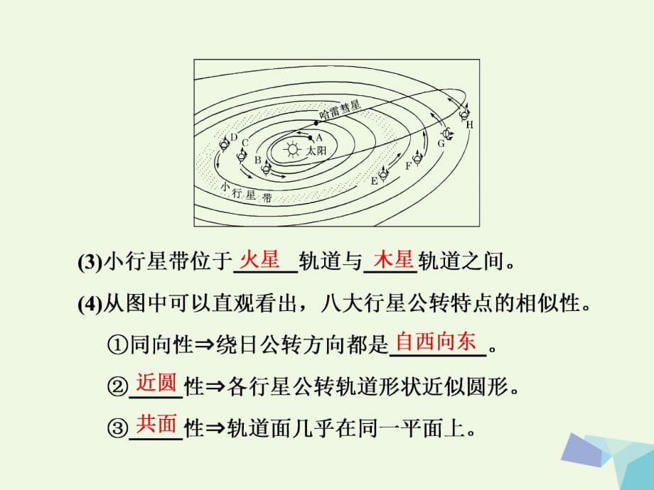 高考地理总复习第一部分第一章宇宙中的地球含地球和地图第四讲地球的宇宙环境、结构及太阳对地球的影响湘教.ppt_第5页