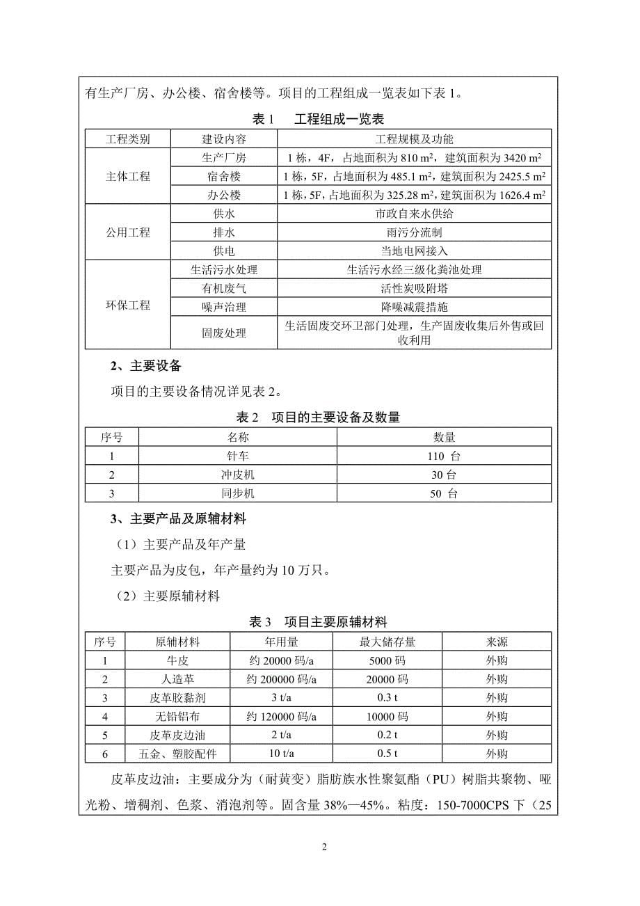 （项目管理）广州市花都区巴比皮具厂厂房宿舍项目_第5页