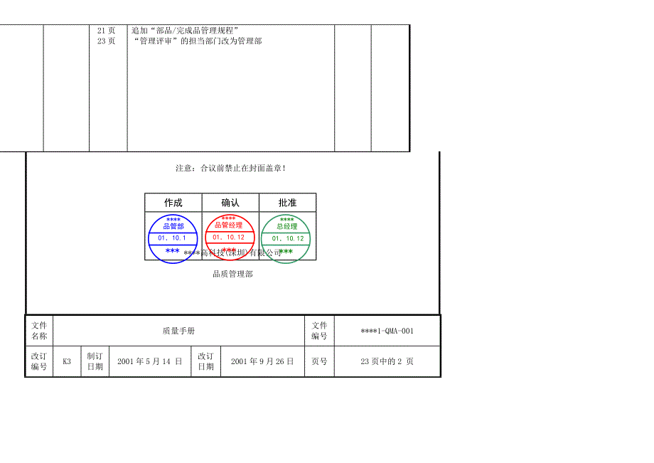 （企业管理手册）日资企业质量手册_第2页