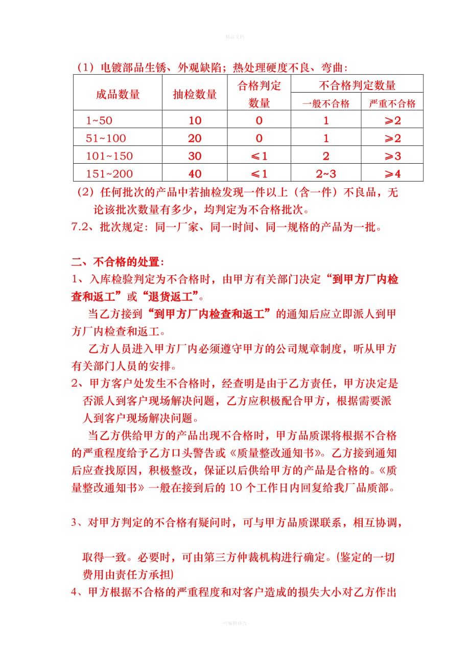 外加工技术质量协议(2011)（律师修正版）_第2页