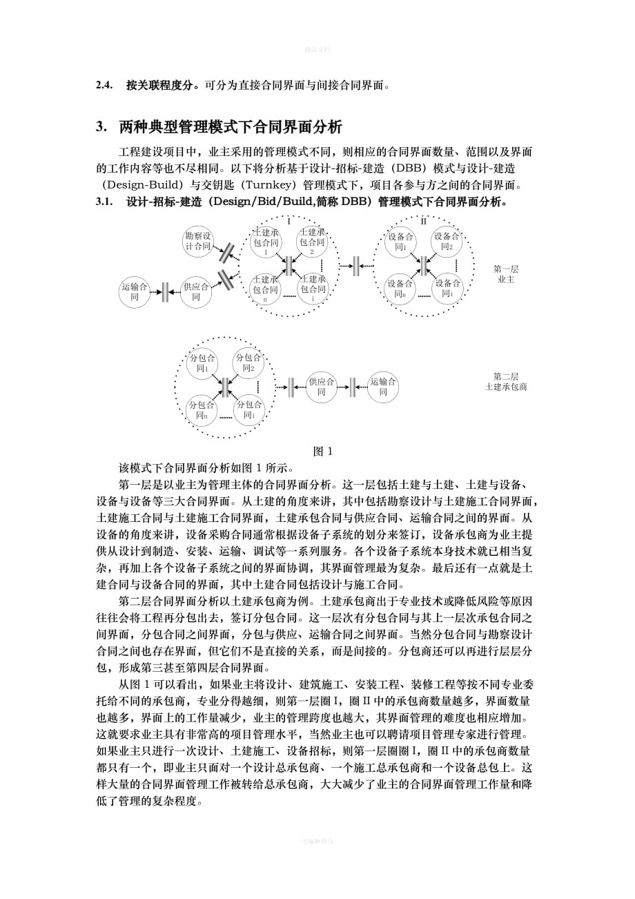 大型建设工程项目合同界面管理（律师修正版）_第2页