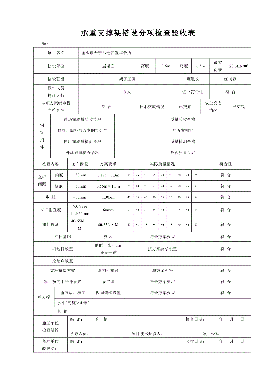 （工程验收套表）承重支撑架搭设分项检查验收表_第1页