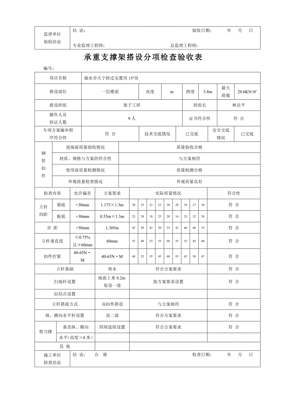 （工程验收套表）承重支撑架搭设分项检查验收表_第3页