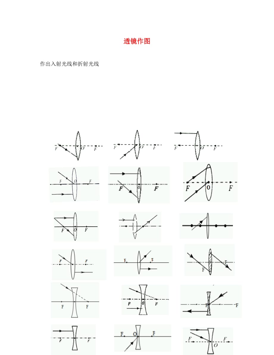 辽宁省大连市第二十九中学八年级物理上册《第五章 透镜及其应用》透镜作图题（无答案）（新版）新人教版_第1页