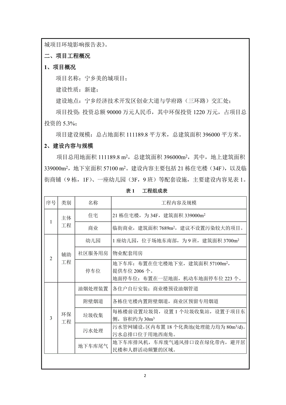 （项目管理）宁乡美的城项目环境影响报告表_第4页