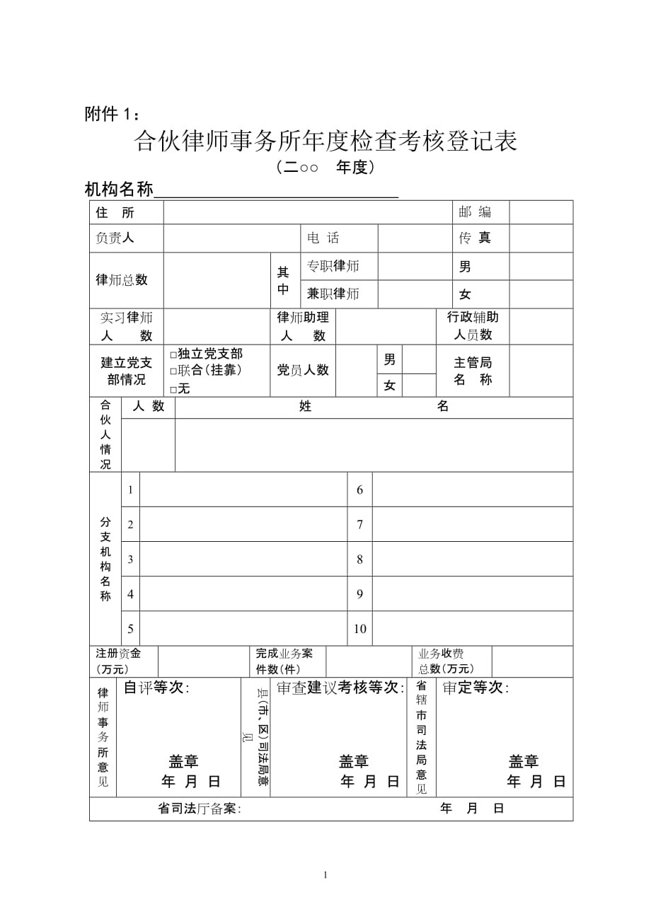 （绩效管理套表）合伙律师事务所年度检查考核登记表_第1页