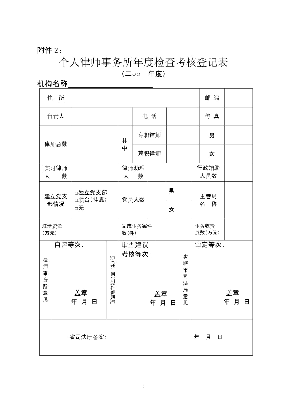 （绩效管理套表）合伙律师事务所年度检查考核登记表_第2页