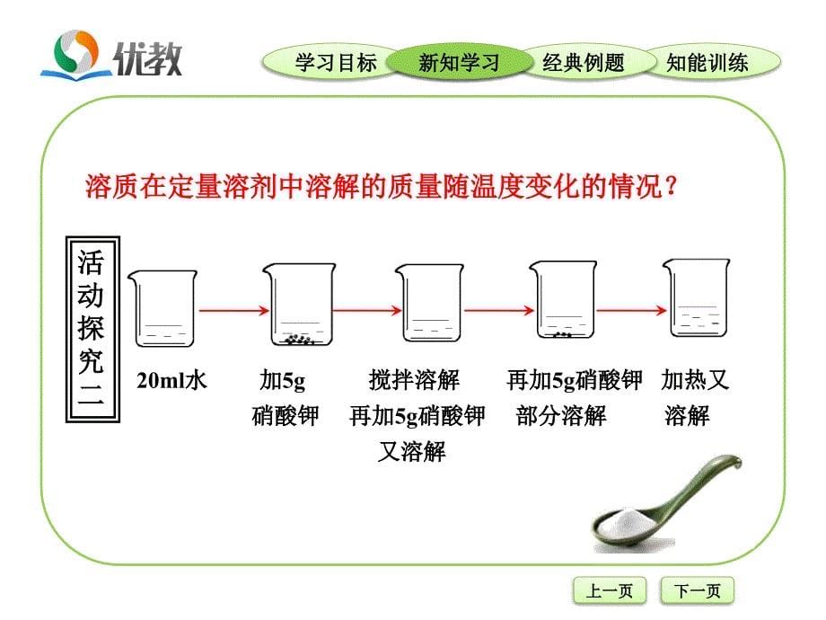 《溶解度》教学课件教程文件_第5页